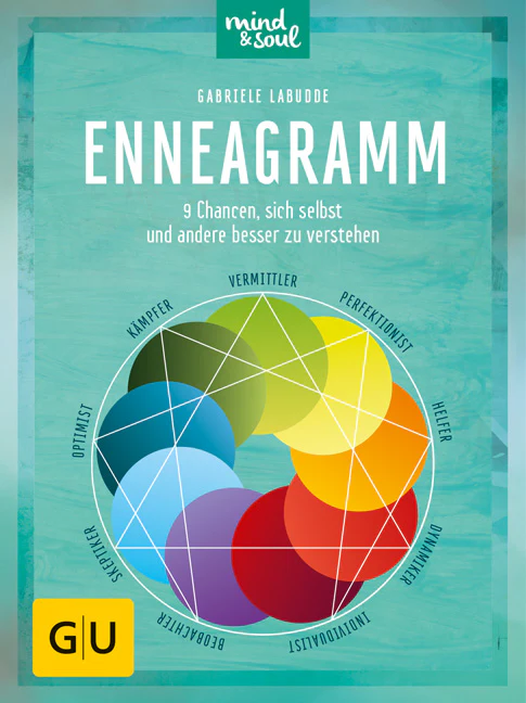 Enneagramm - Image 2