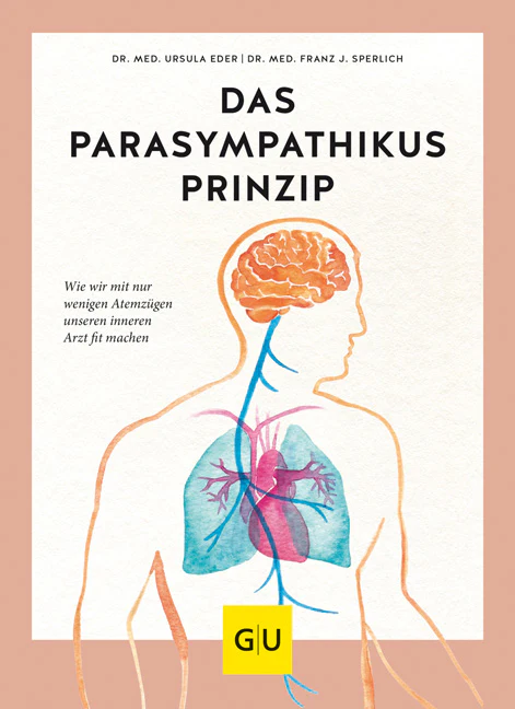 Das Parasympathikus-Prinzip - Image 2