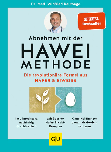 Abnehmen mit der HAWEI-Methode - Image 2
